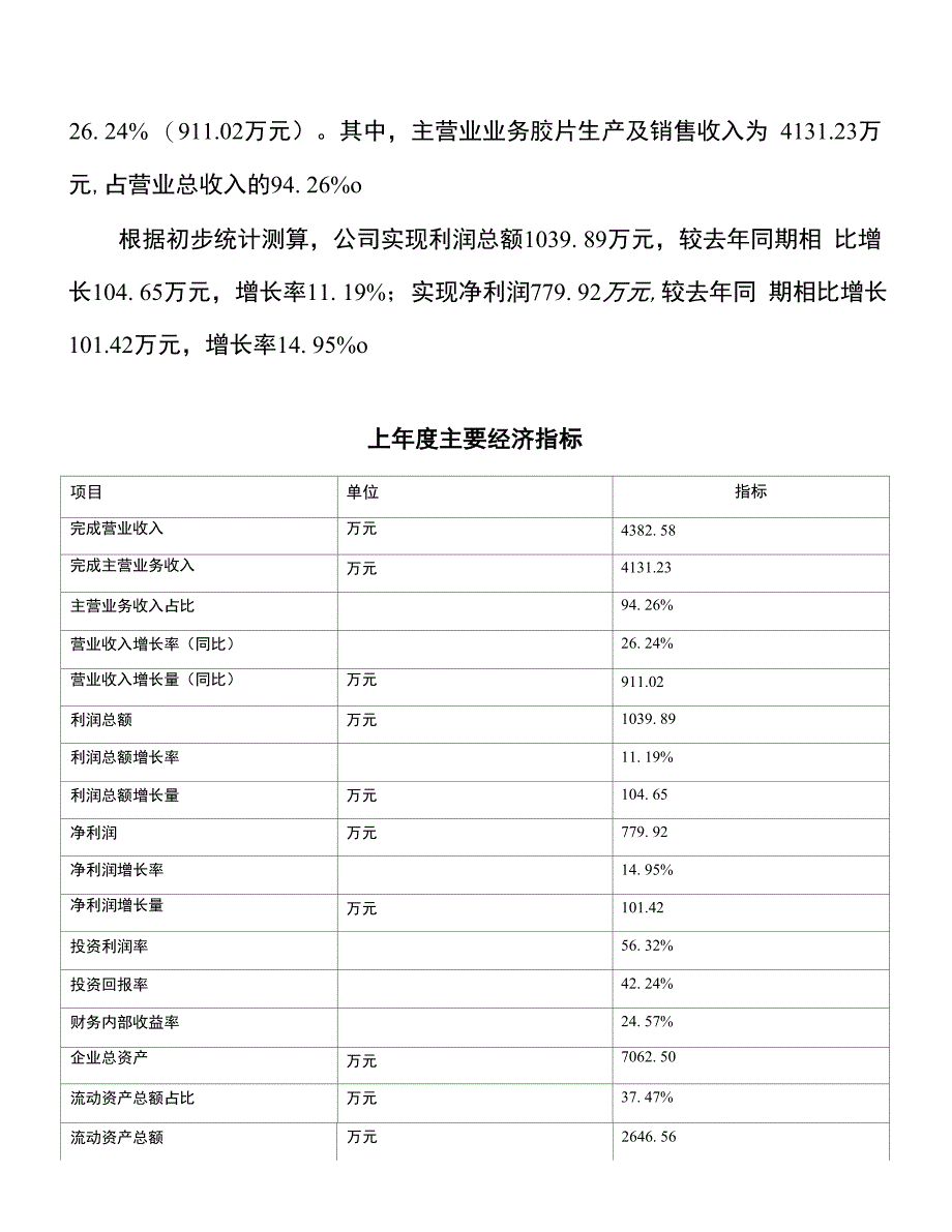 （投资规划）年产7000吨胶片项目分析计划书_第2页