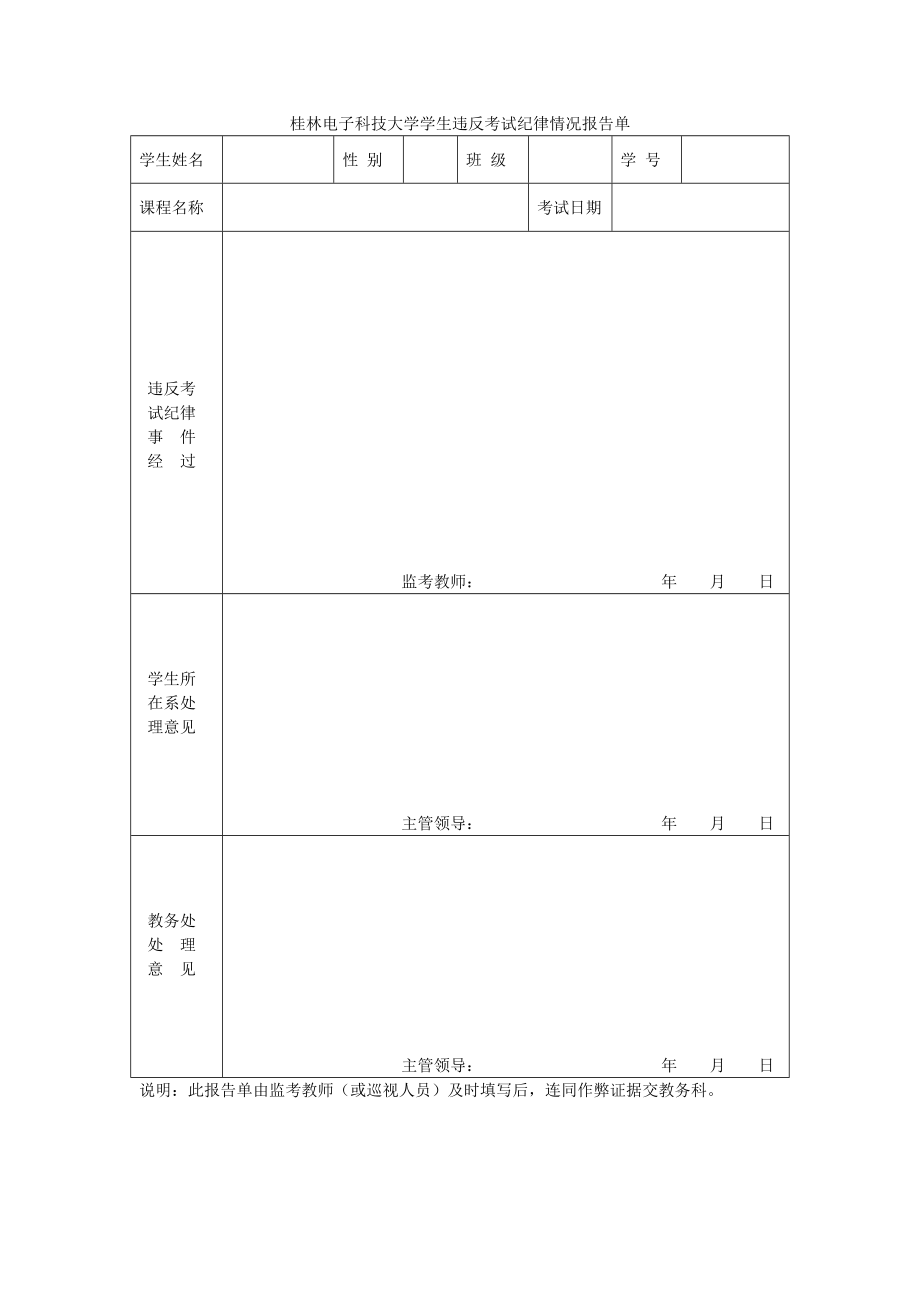 违反考试纪律情况报告单_第1页