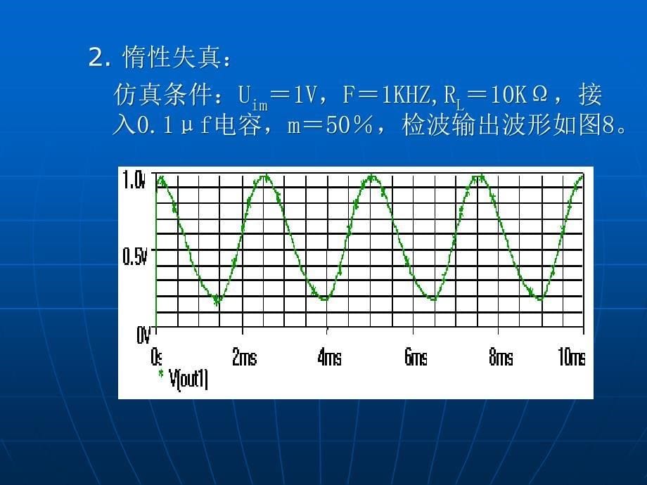 二极管包络检波器实验讲义教材_第5页