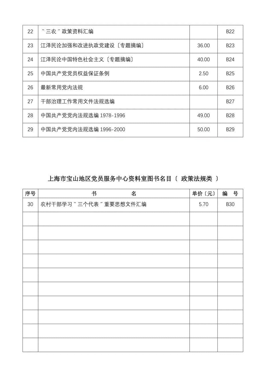 上海市宝山地区党员服务中心资料室图书目录（）_第5页