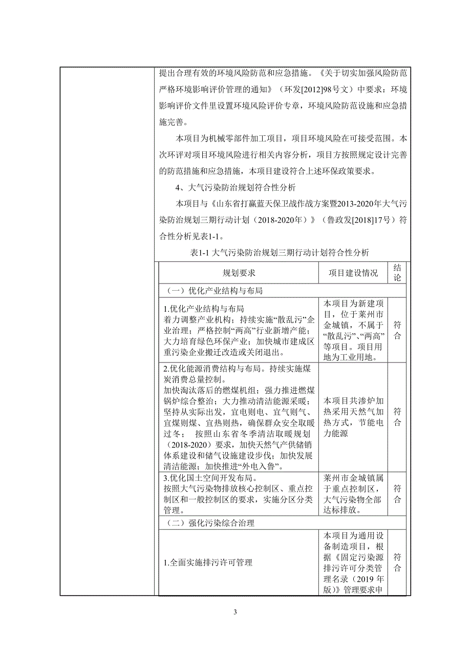 多元合金共渗件制造项目环境影响报告表_第4页