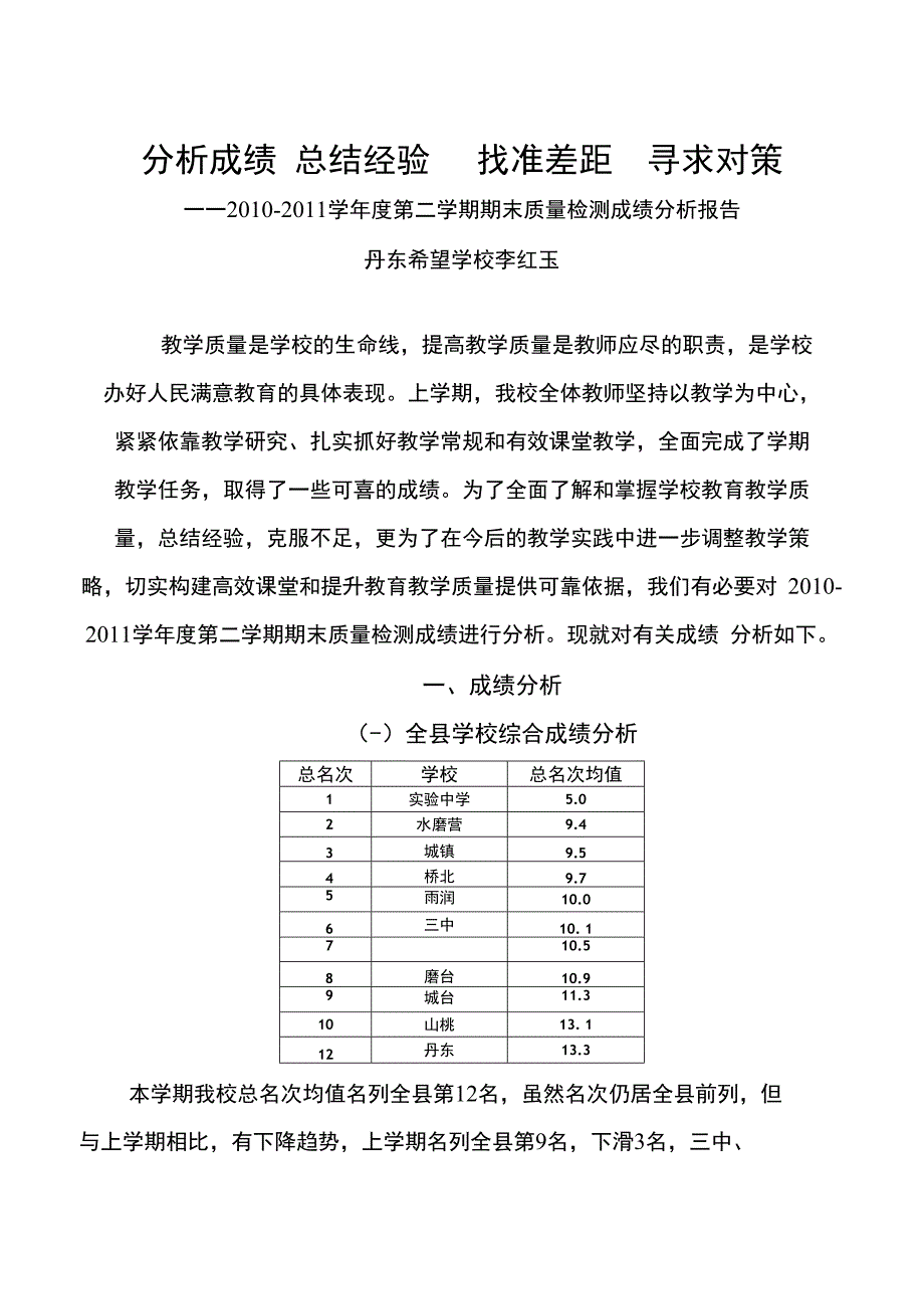 丹东质量检测分析材料_第1页