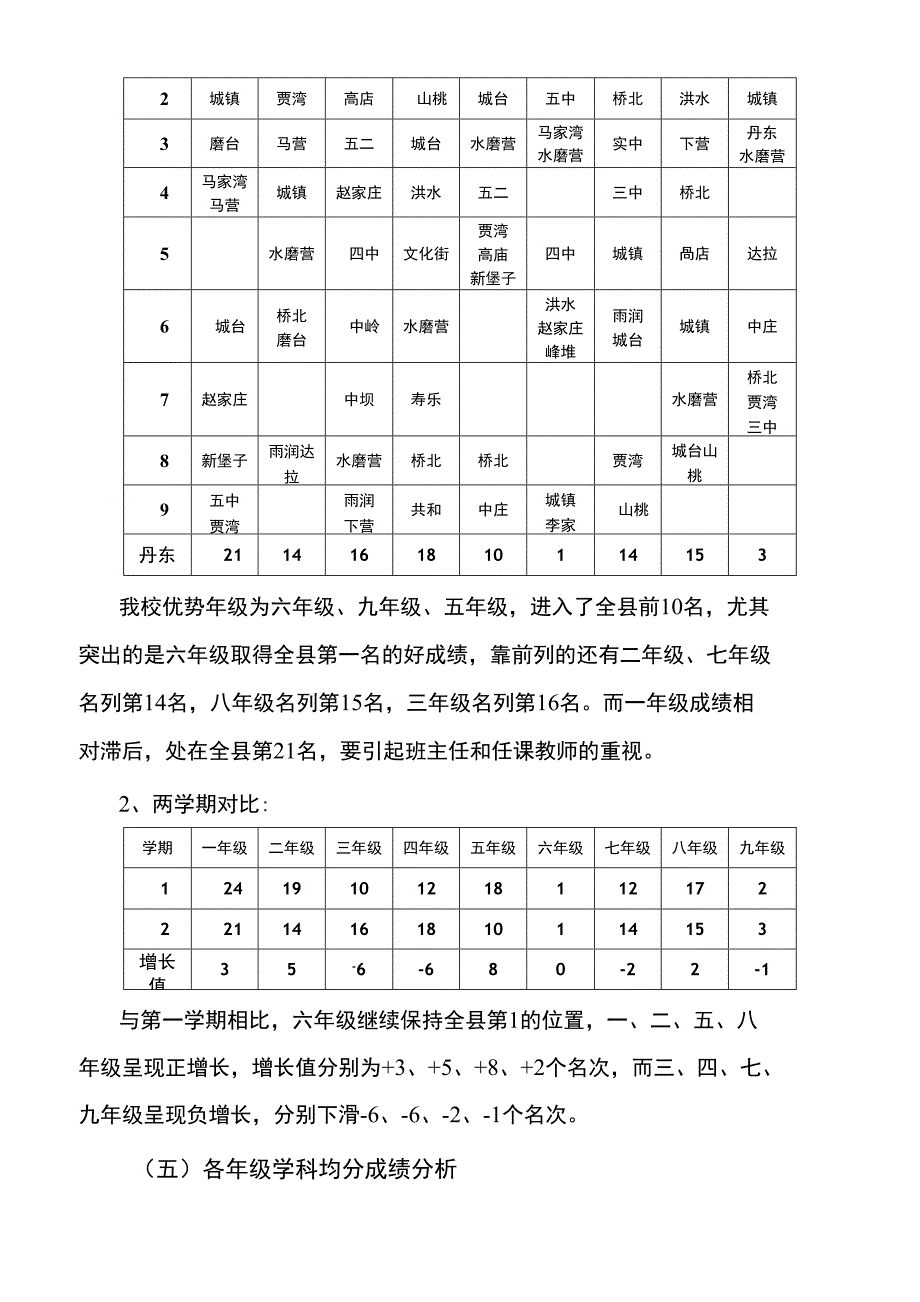 丹东质量检测分析材料_第4页