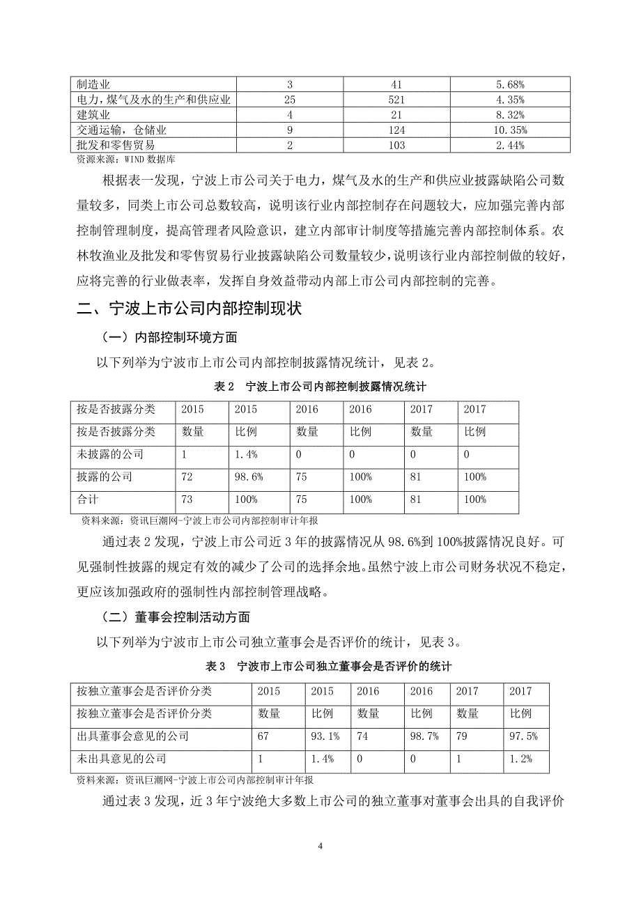 宁波上市公司内部控制研究-以双林股份为例_第4页