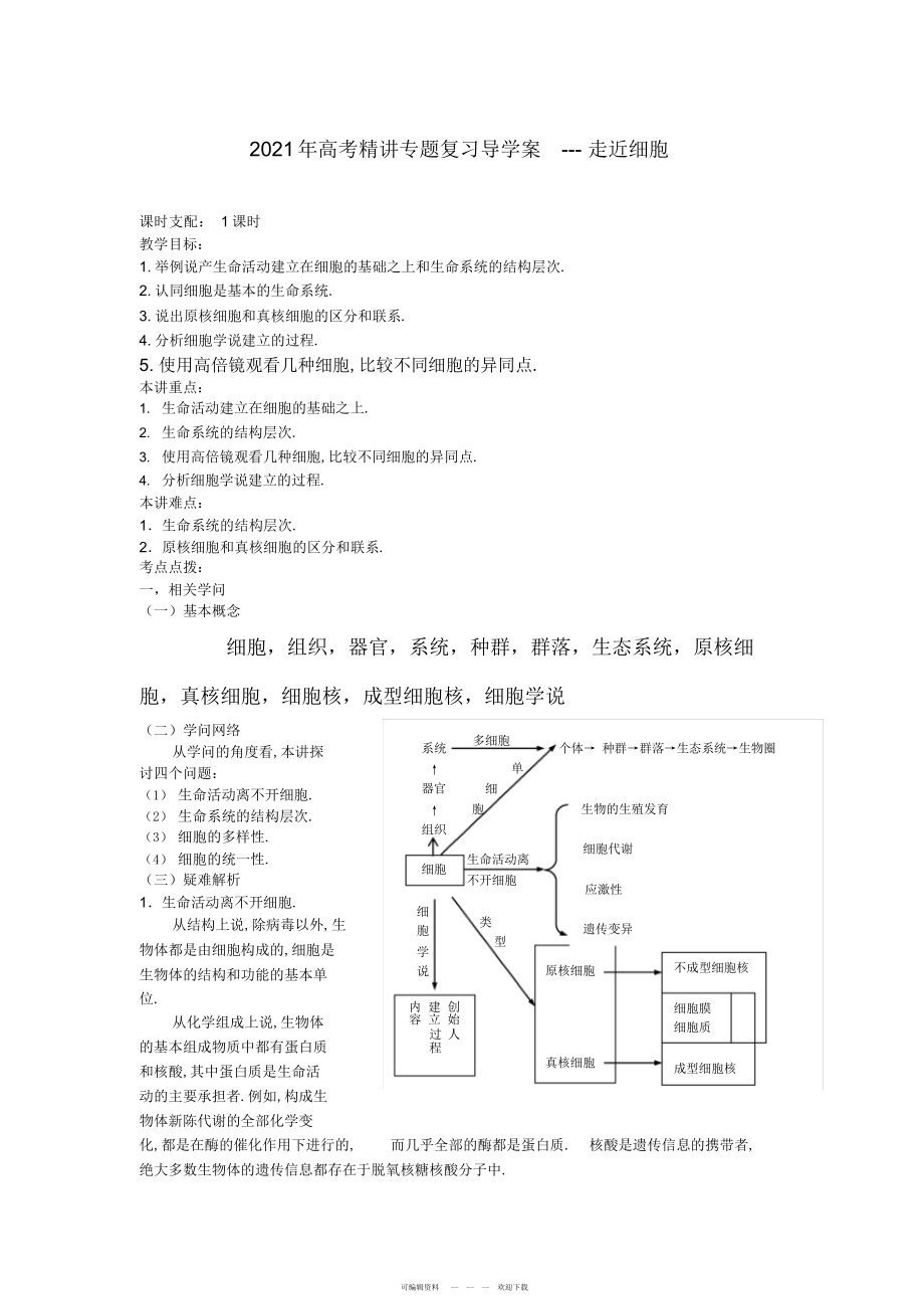 2022年人教版教学教案高考精讲专题复习导学案走近细胞_第1页