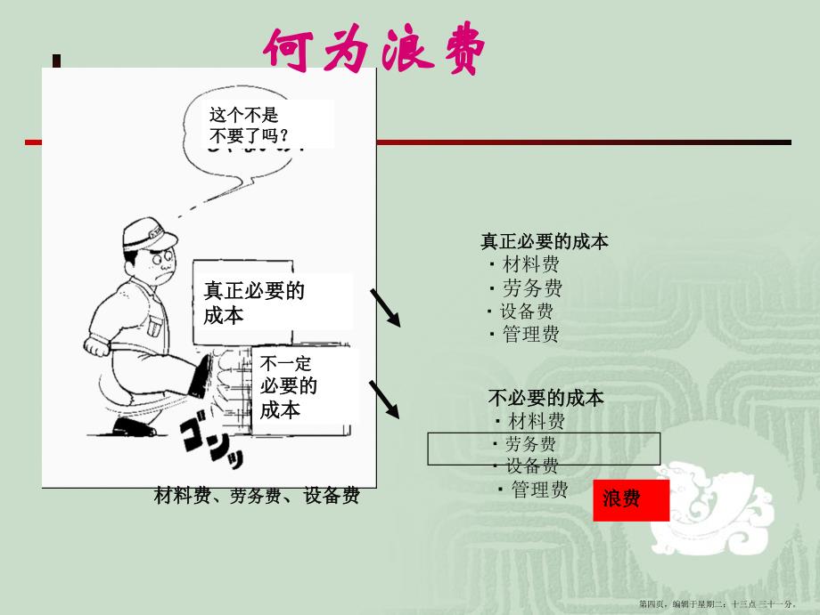 生产过程中的八大浪费(powerpoint 49页)_第4页