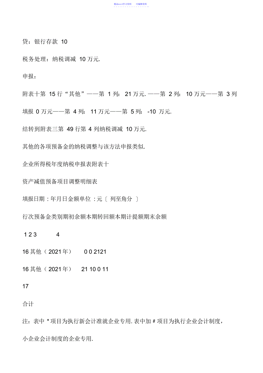 2022年会计实务：会计与税法差异的概述_第3页