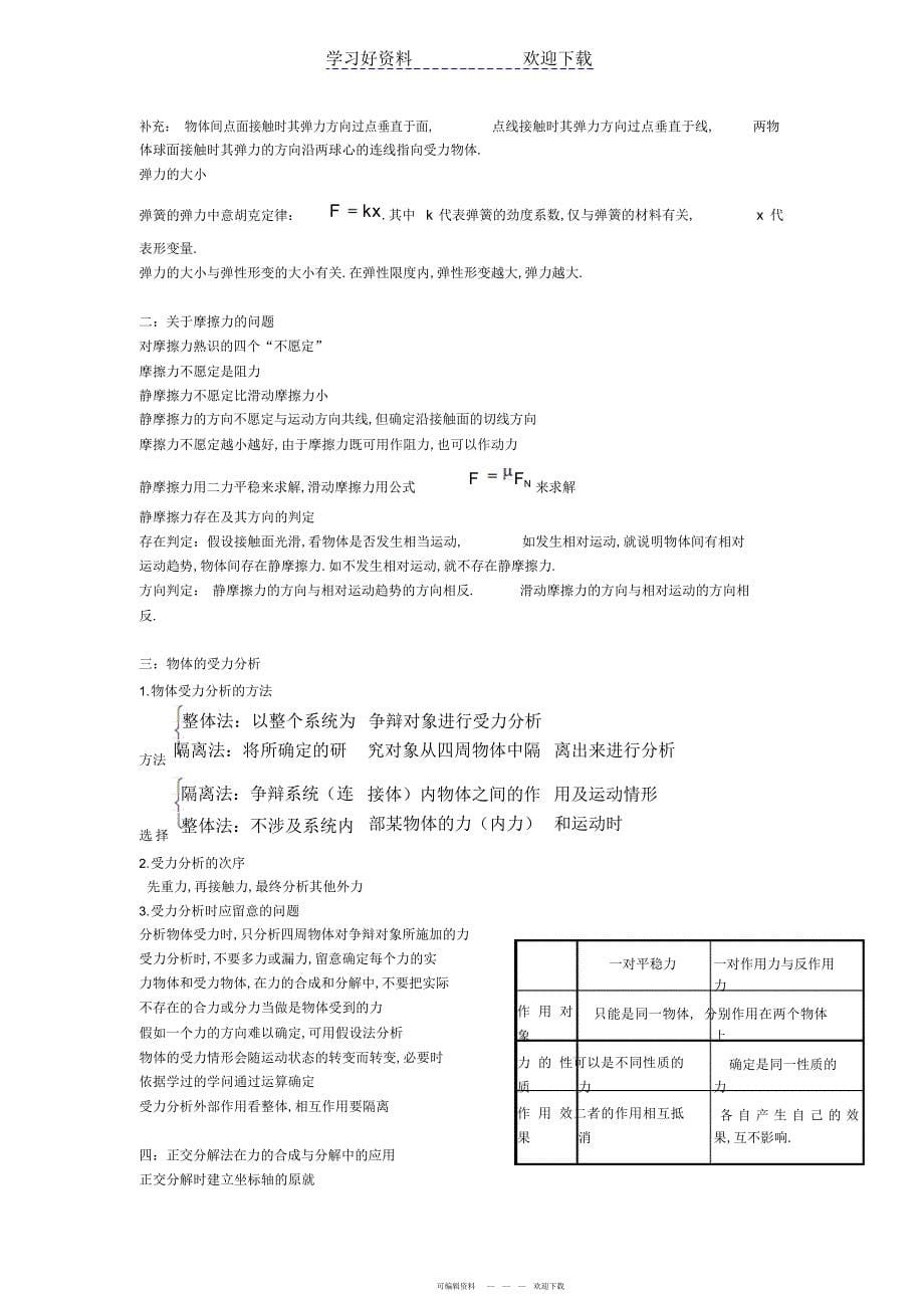 2022年人教版物理知识点归纳完整版2_第5页