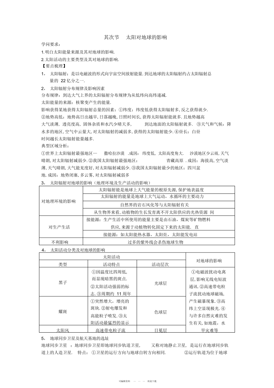 2022年人教版高一地理必修一第一章行星地球知识点_第2页