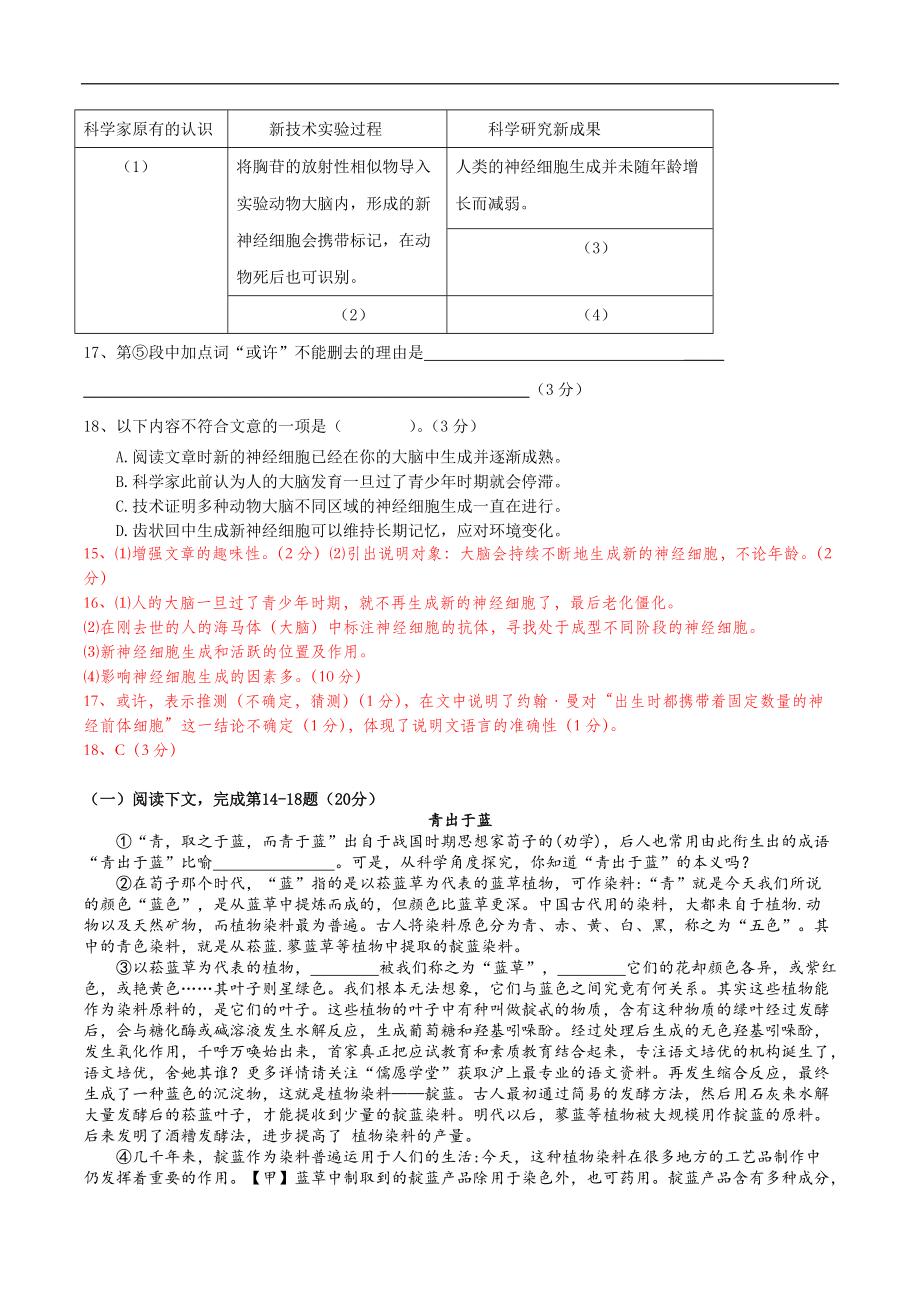 上海市2022届中考复习说明文文体知识复习_第4页