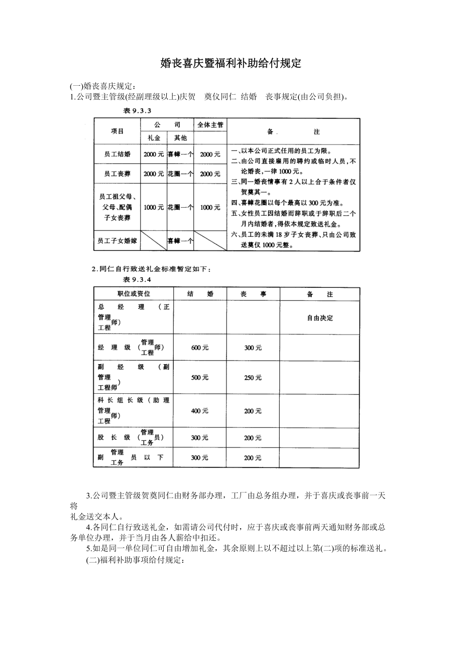 【模板】婚丧喜庆暨福利补助给付规定_第1页