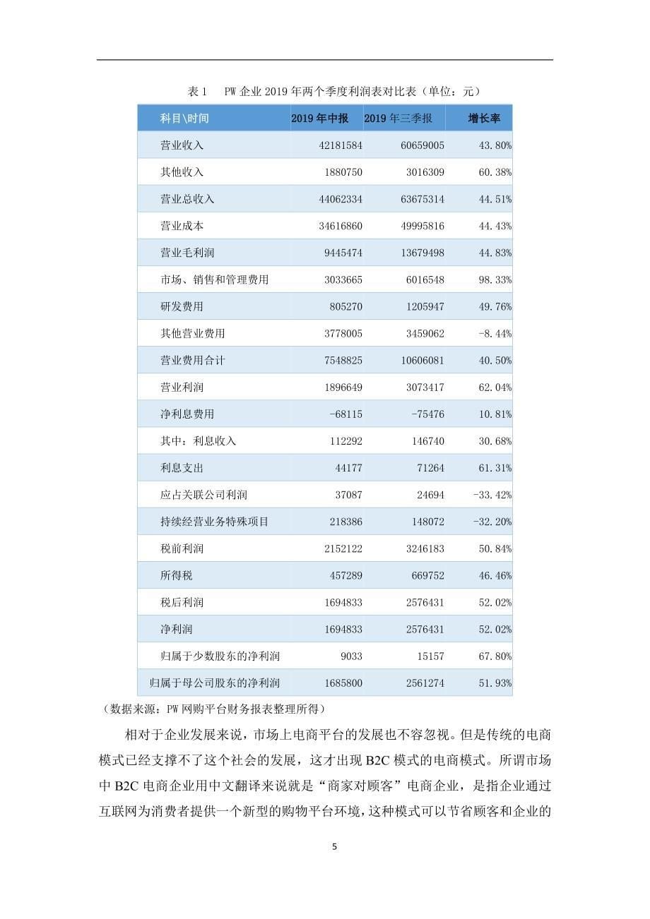 基于管理会计的PW网购平台发展战略分析_第5页