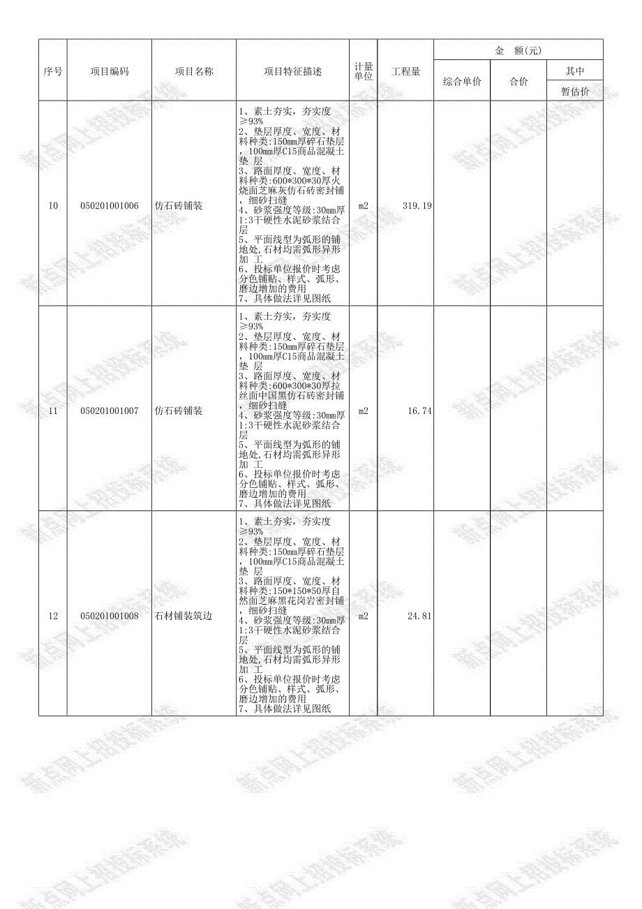 南阳镇广丰村康居工程集中居住点建设项目绿化景观及铺装工程量清单_第5页