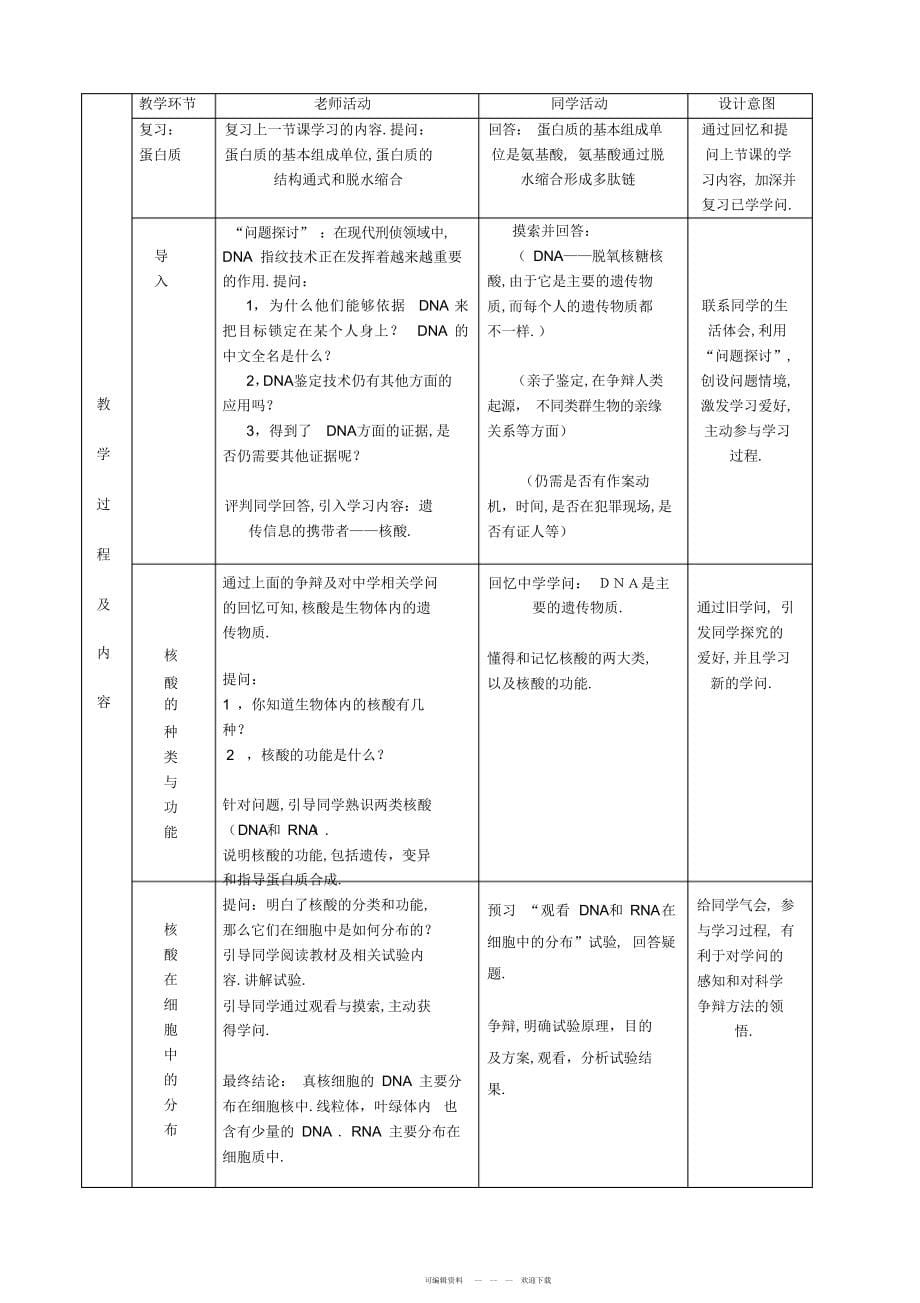 2022年人教版教学教案08年广东地区生物科高一必修一分子与细胞中核酸实习教案_第5页