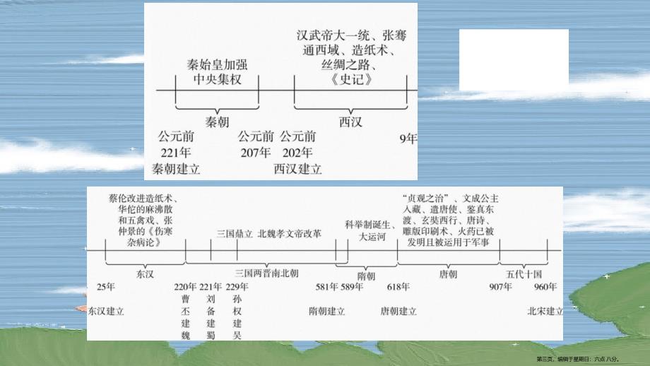 历史复习一_第3页