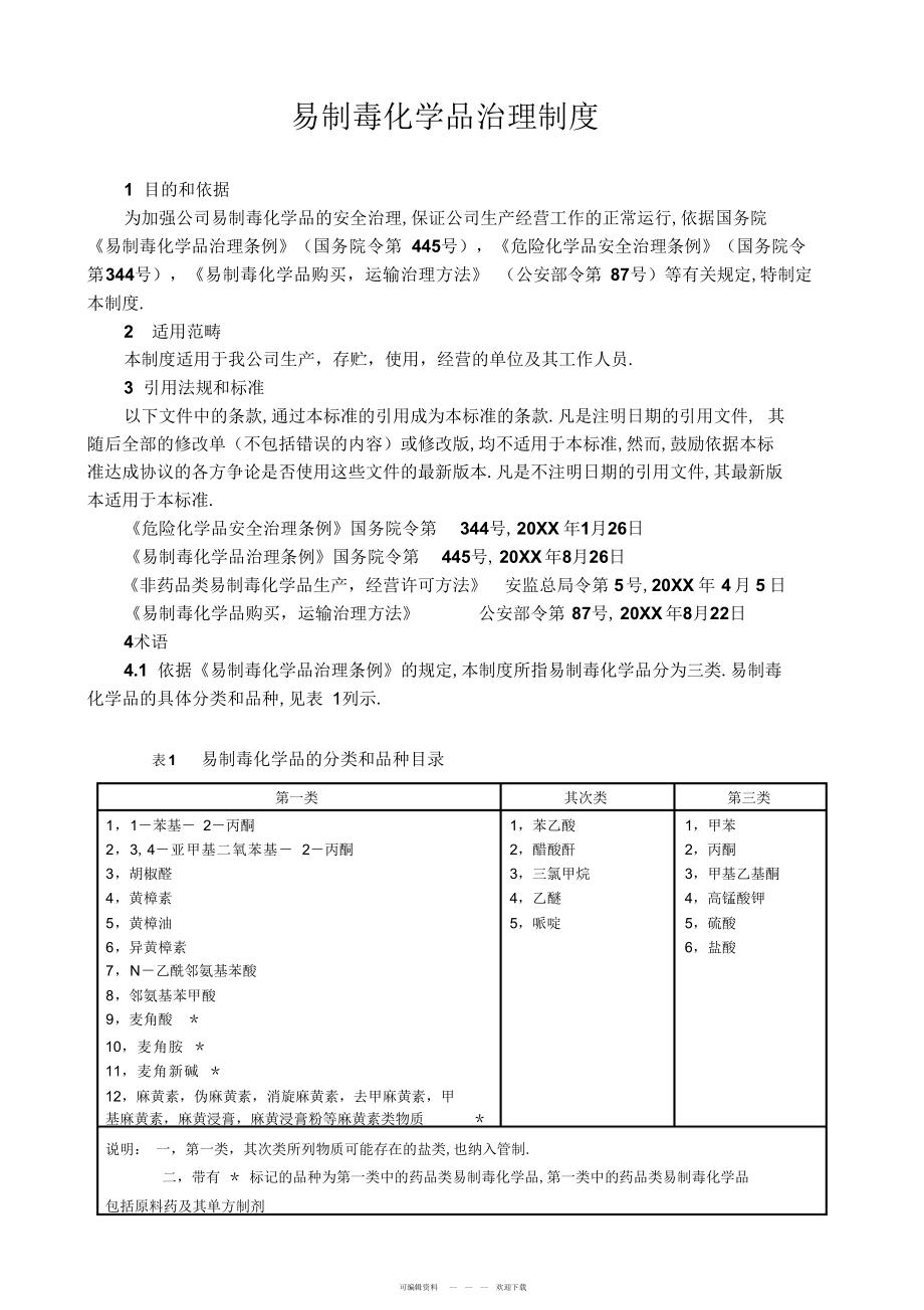 2022年企业易制毒化学品管理制度_第1页