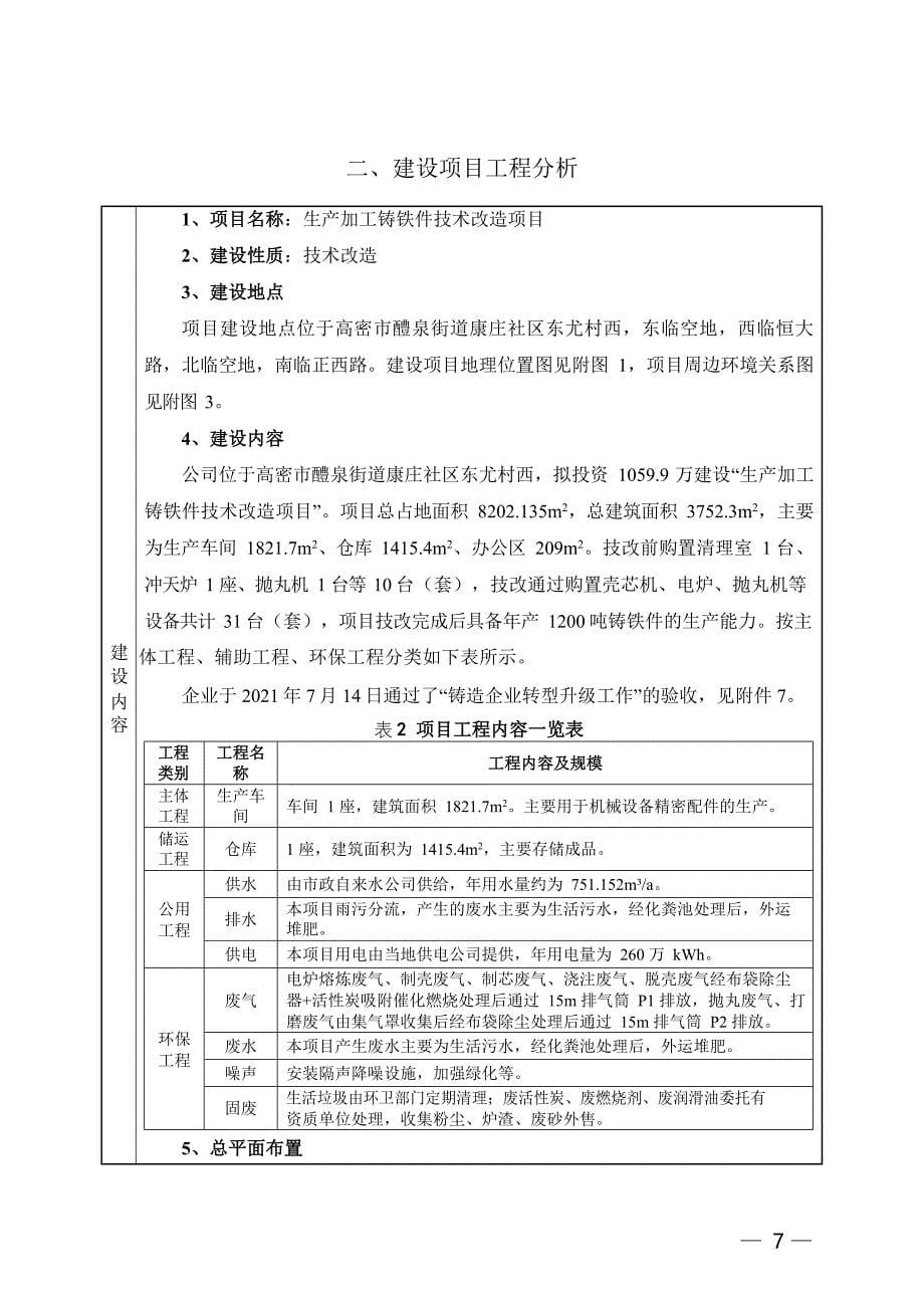 生产加工铸铁件技术改造项目环境影响报告表_第5页