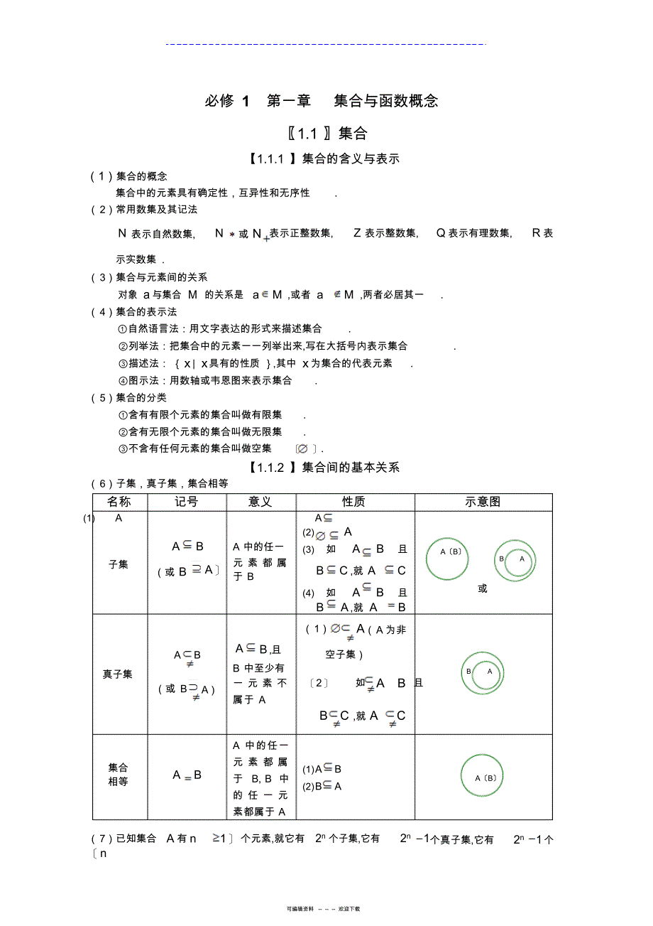 2022年人教版数学必修1复习知识点归纳_第1页