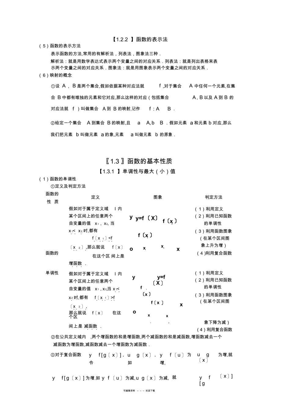 2022年人教版数学必修1复习知识点归纳_第5页