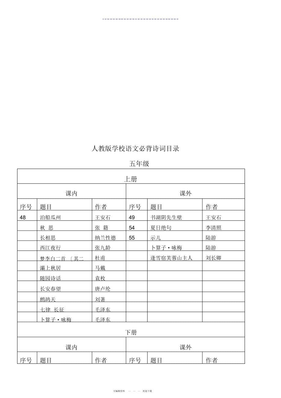 2022年人教版小学语文必背诗词目录xin_第5页