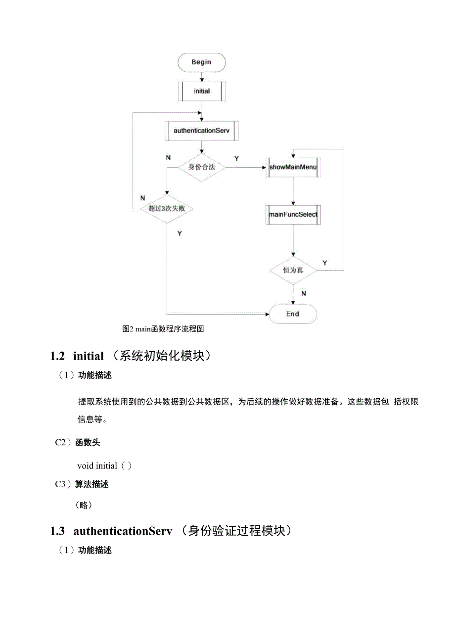 图书管理详细设计说明书_第4页