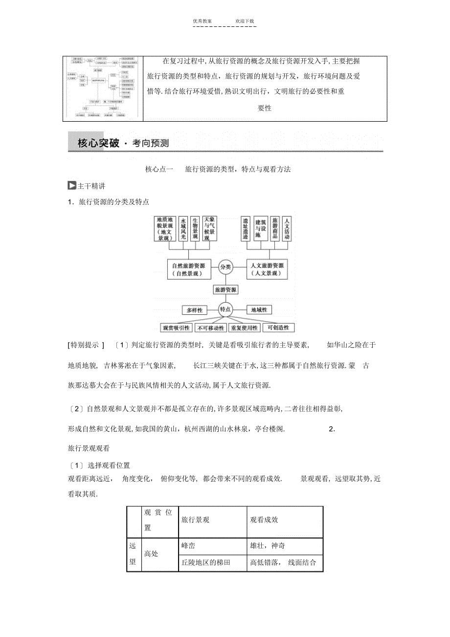 2022年人教版高中地理选修三《旅游地理》专题复习试题_第5页