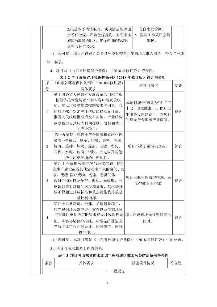 金乡县中医院应急诊疗中心项目环境影响报告表_第5页