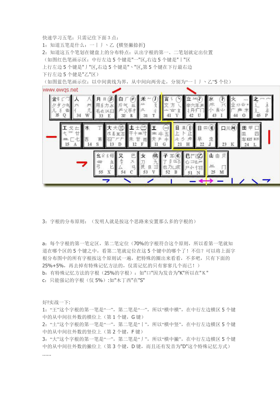 快速学习五笔_第1页