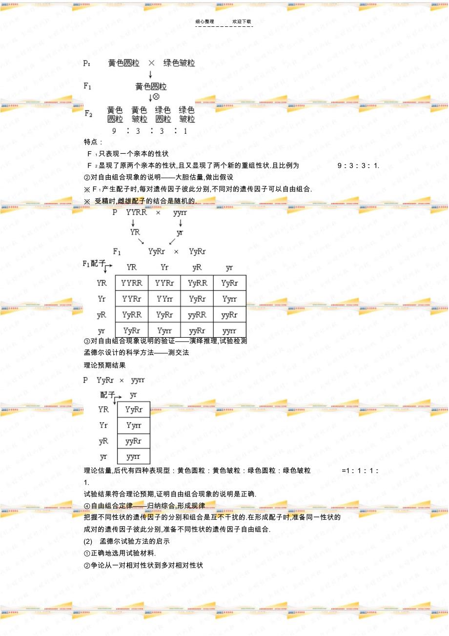 2022年人教版教学教案遗传因子的发现单元小结_第3页