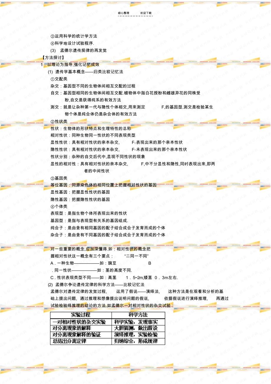 2022年人教版教学教案遗传因子的发现单元小结_第4页