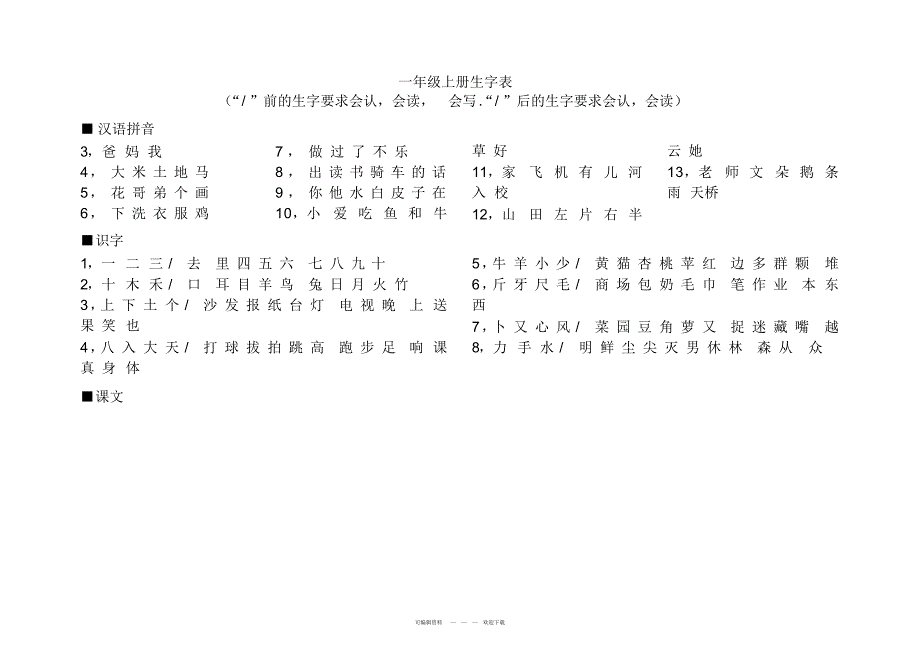 2022年人教版小学语文课本生字词全部_第1页