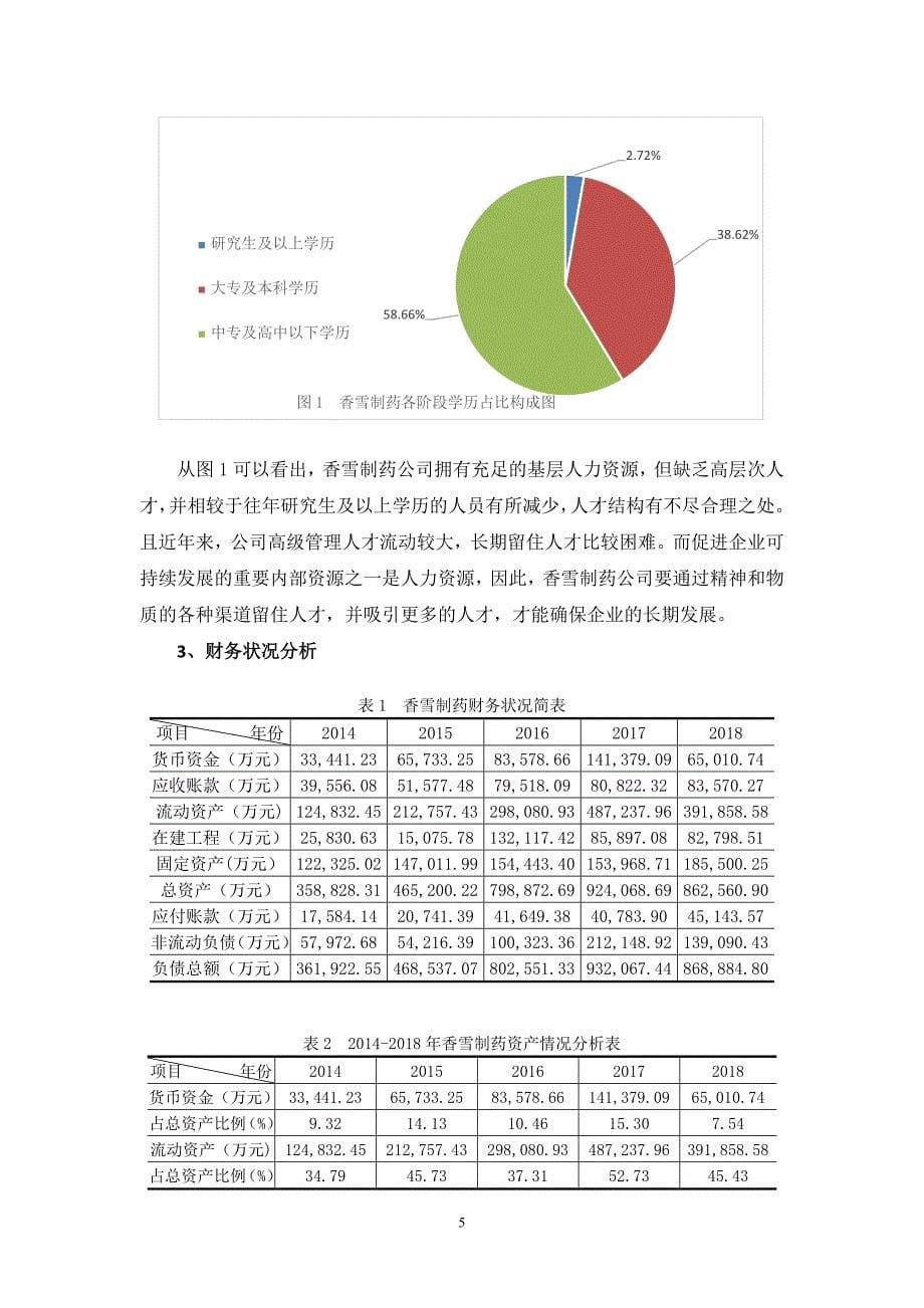 香雪制药财务战略的分析及选择_第5页