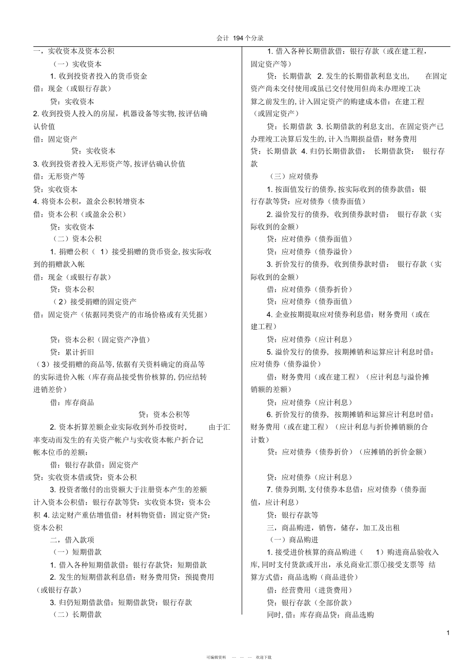 2022年会计194个分录x_第1页