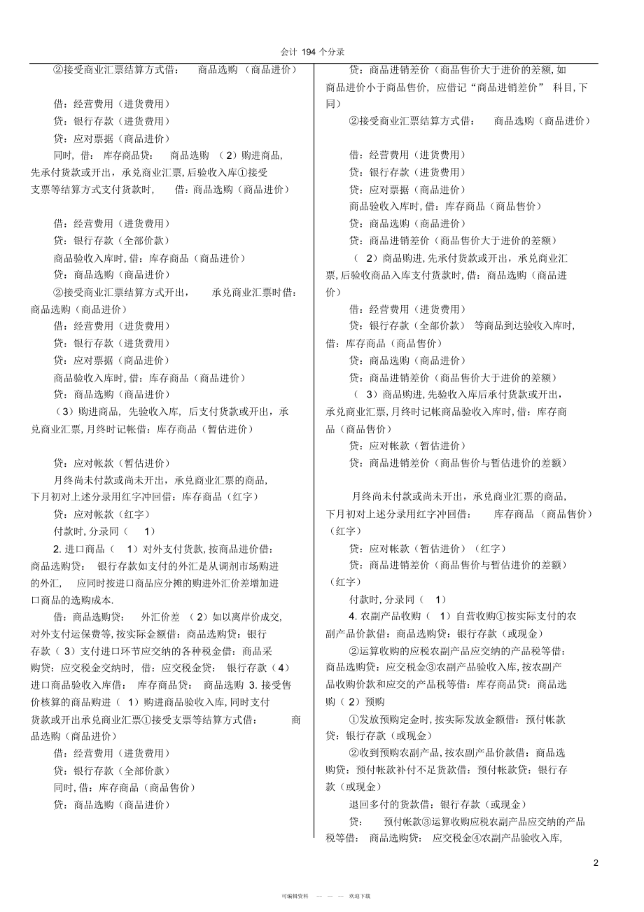 2022年会计194个分录x_第2页