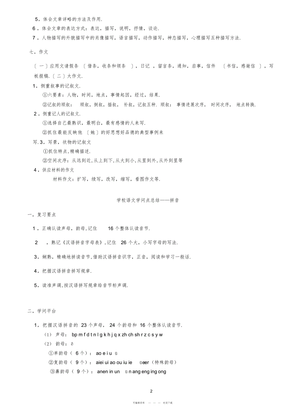 2022年人教版小学语文知识点总结_第2页