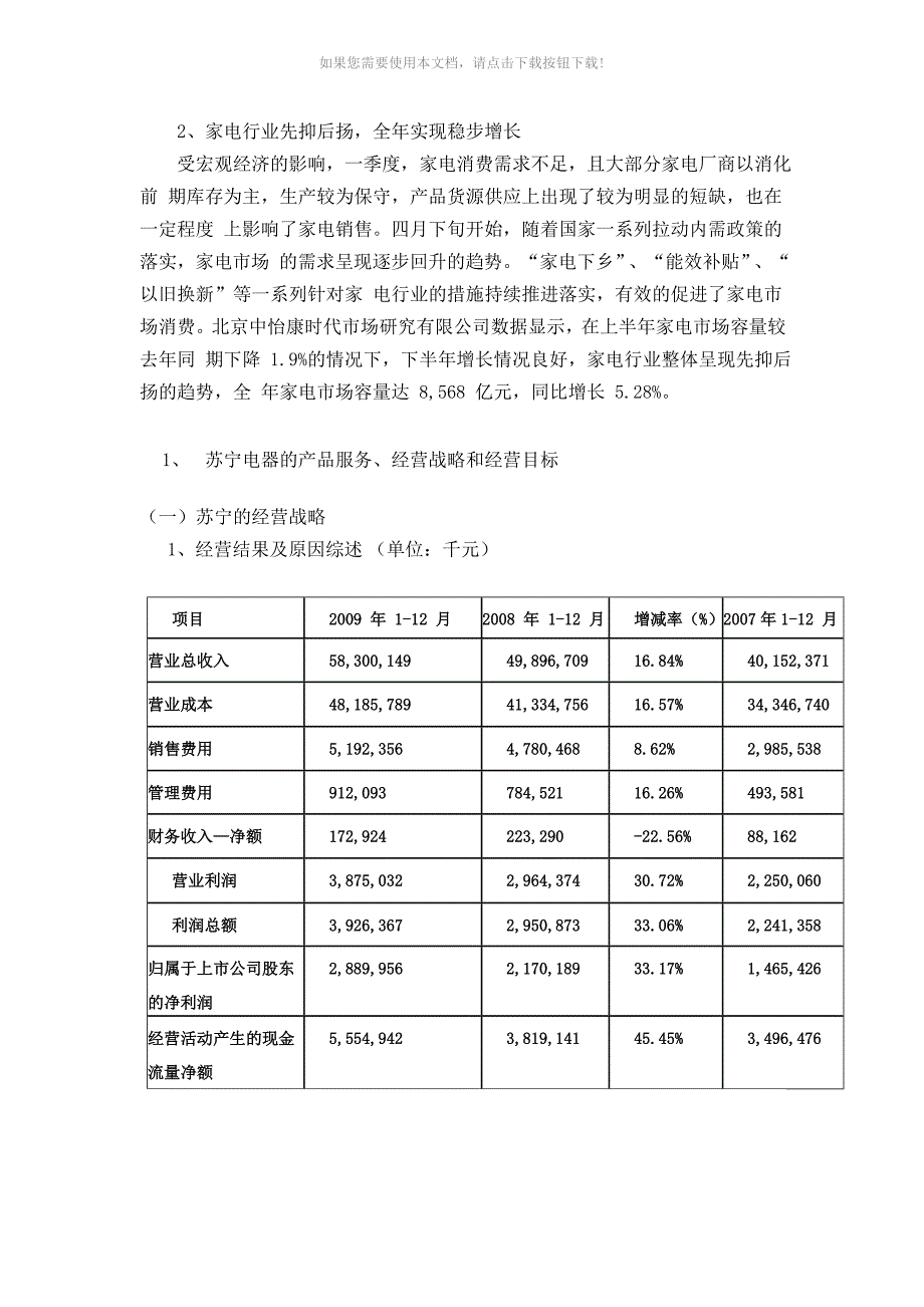 苏宁财务报表分析Word版_第2页