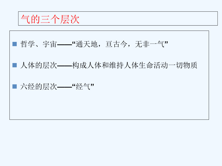 《伤寒论》六经气化学说讲解(5页）讲座_第3页