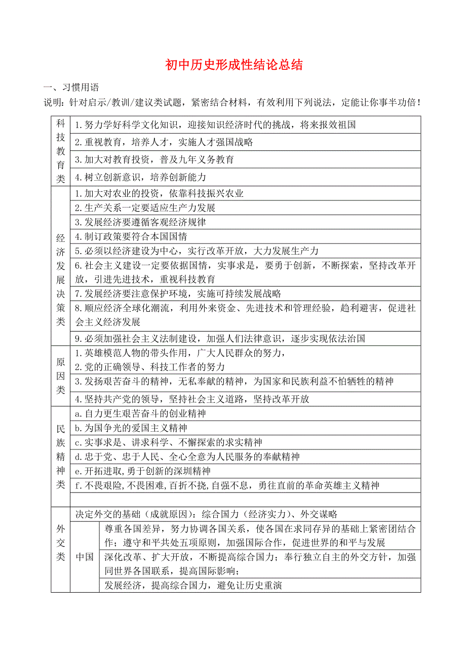 《初中历史 形成性总结（学习捷径）素材 北师大版》_第1页