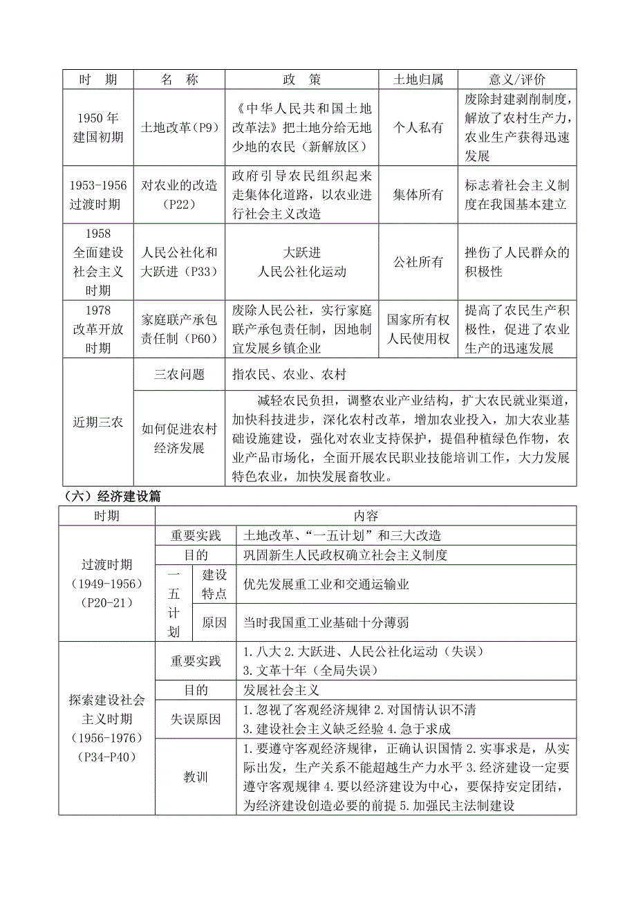 《初中历史 形成性总结（学习捷径）素材 北师大版》_第4页