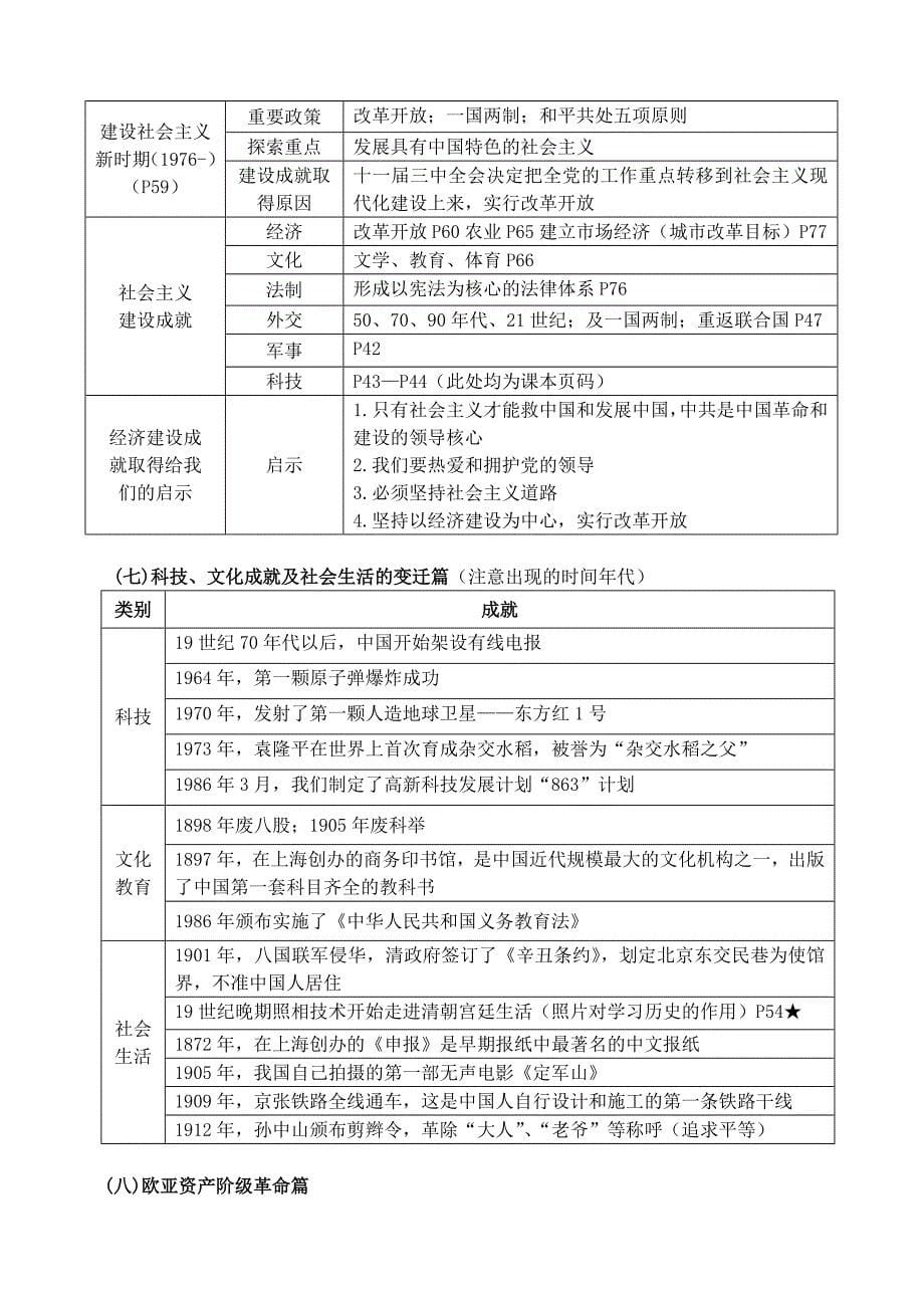 《初中历史 形成性总结（学习捷径）素材 北师大版》_第5页