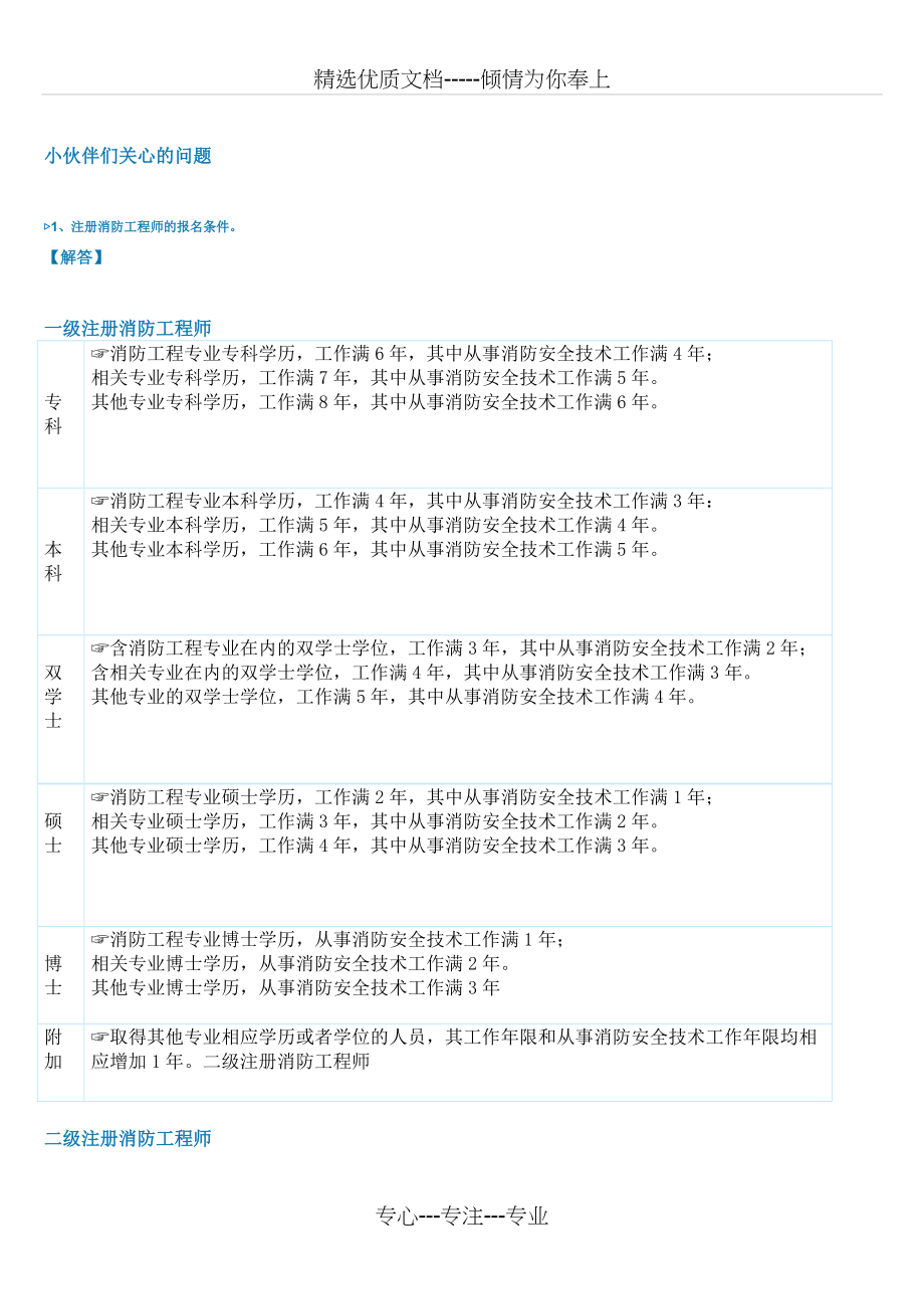 消防的问答(共9页)_第1页