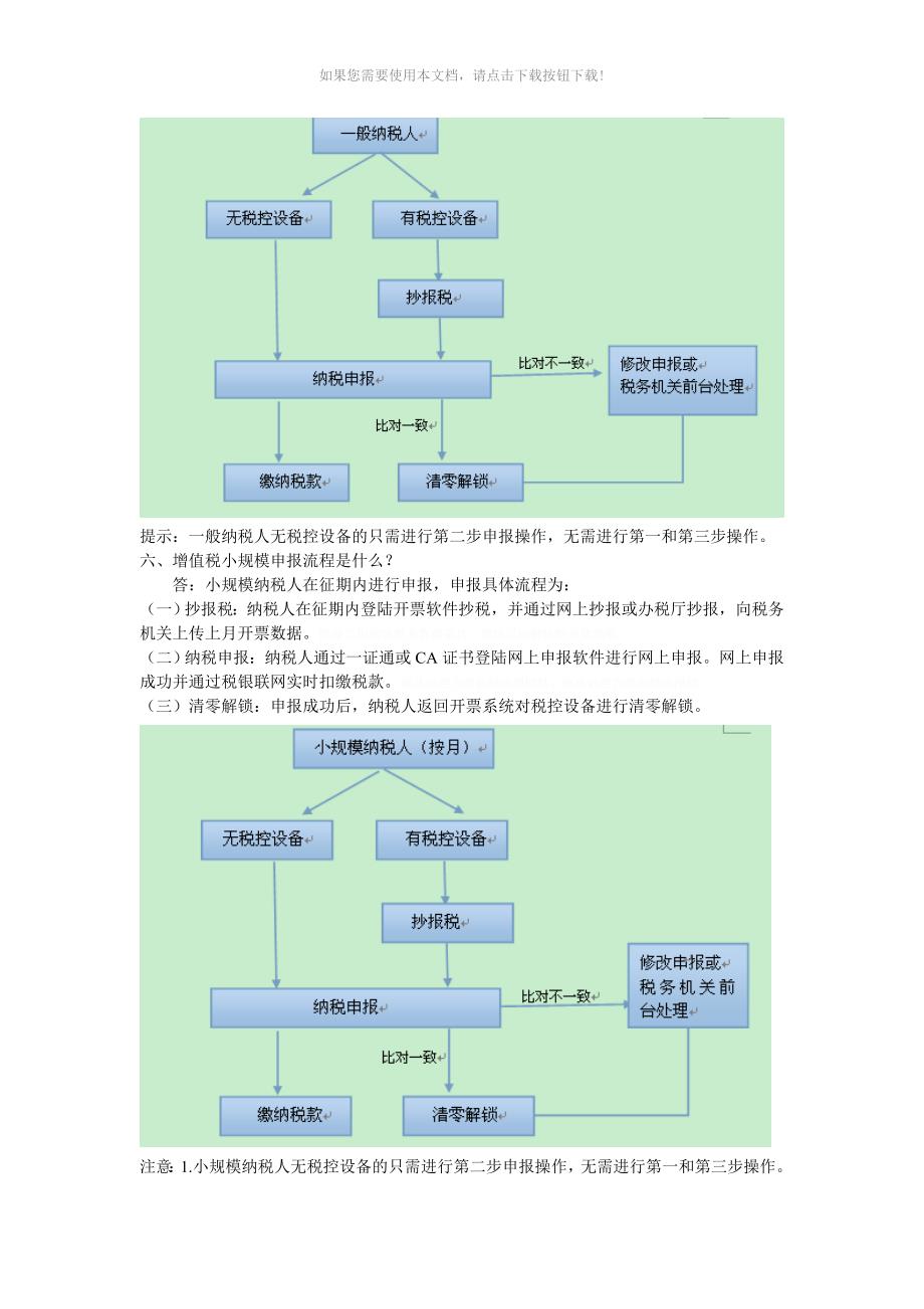 纳税申报基本规定Word版_第2页