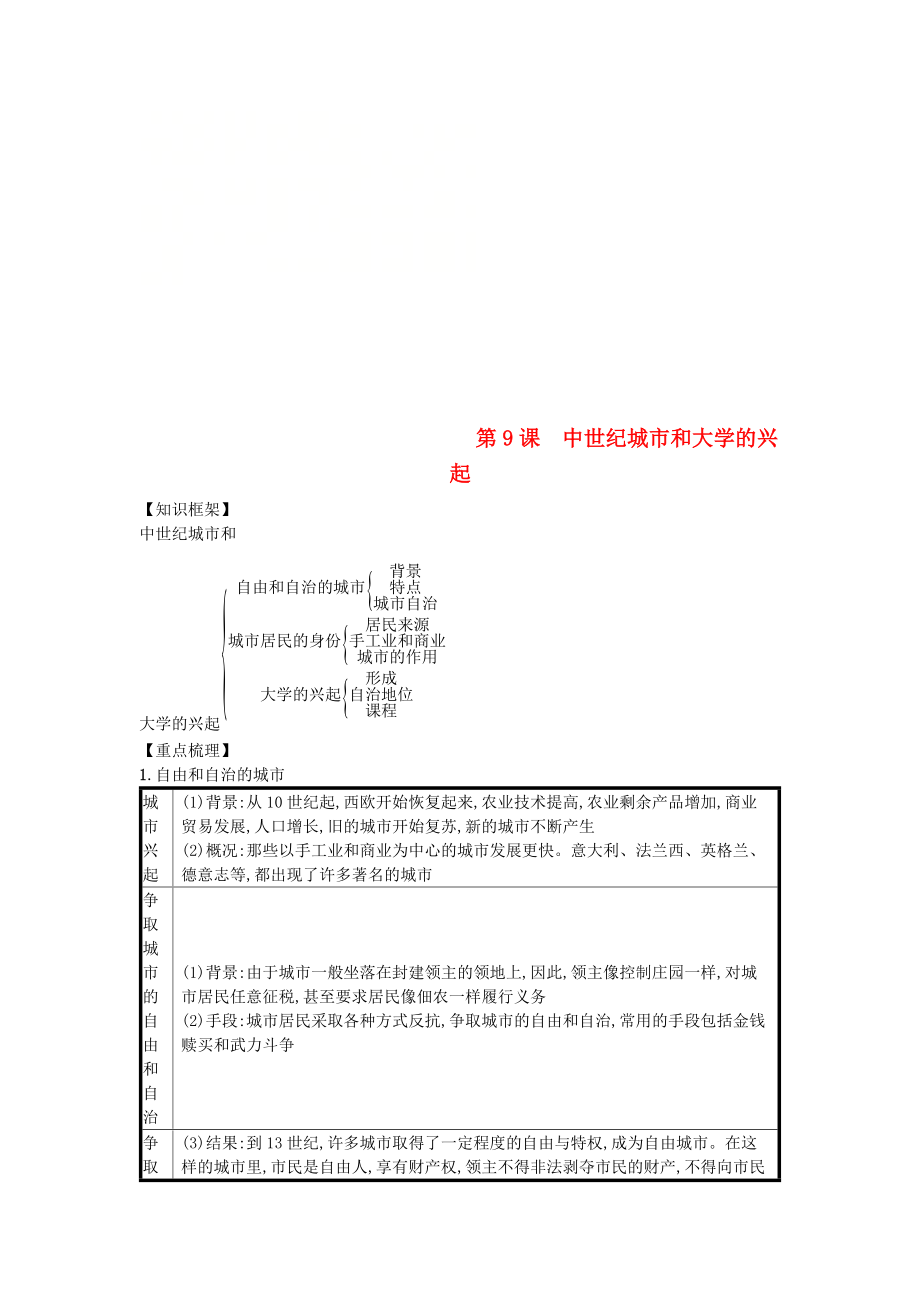 《九年级历史上册 第三单元 封建时代的欧洲 第9课 中世纪城市和大学的兴起（速记宝典）知识点总结 新人教版（通用）》_第1页