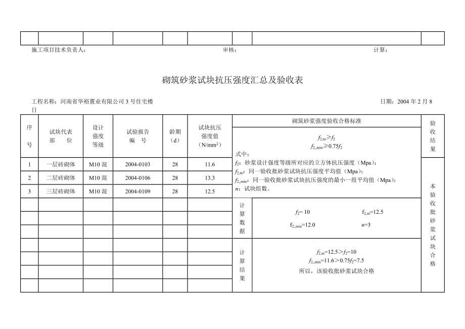 砂浆试块抗压强度汇总及验收表_第5页