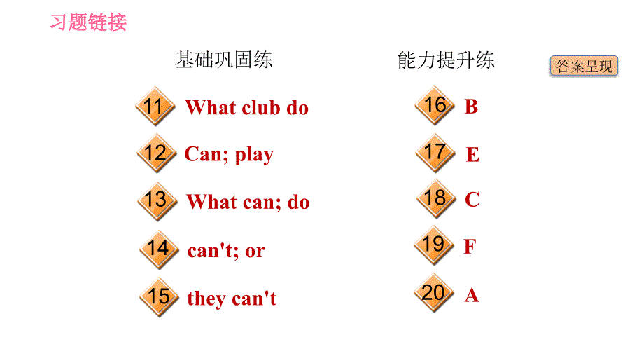 人教版七年级下册英语 Unit1 课时2 Section A (Grammar Focus-3c) 习题课件_第3页