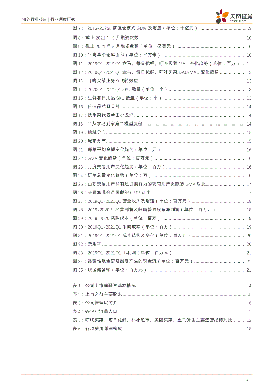 叮咚买菜前置仓电商领跑者科技赋能扩大产业链优势_第3页