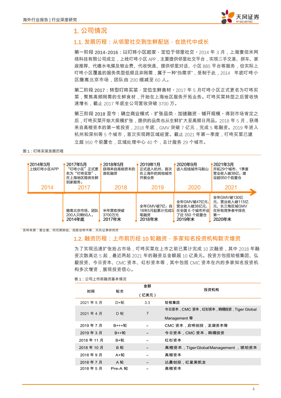 叮咚买菜前置仓电商领跑者科技赋能扩大产业链优势_第4页