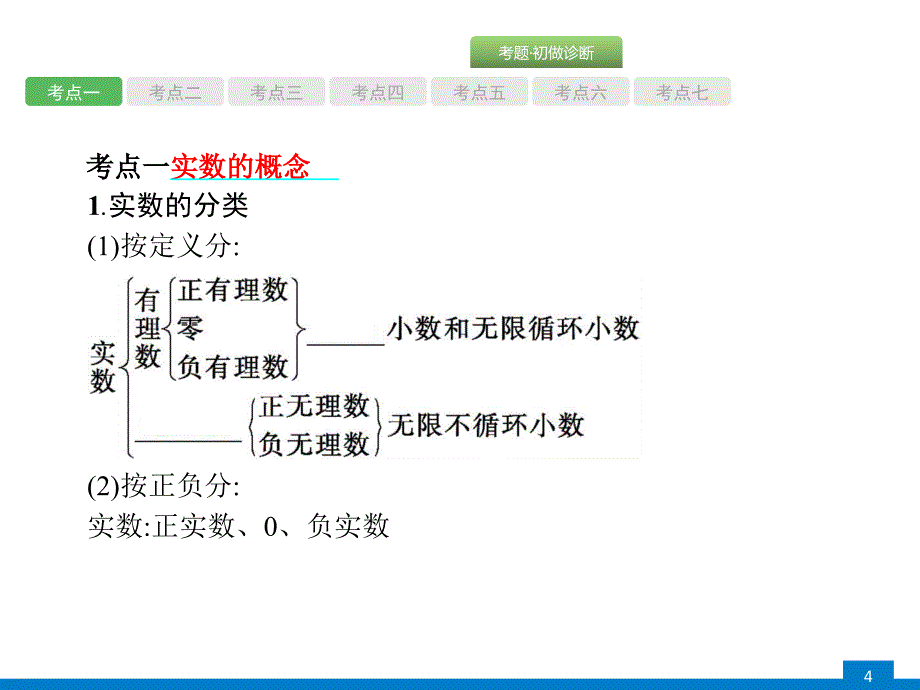 最新中考数学专项复习实数的相关概念与运算_第4页