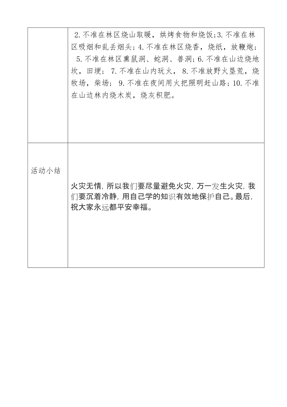 森林防火主题班会活动记录表_第2页