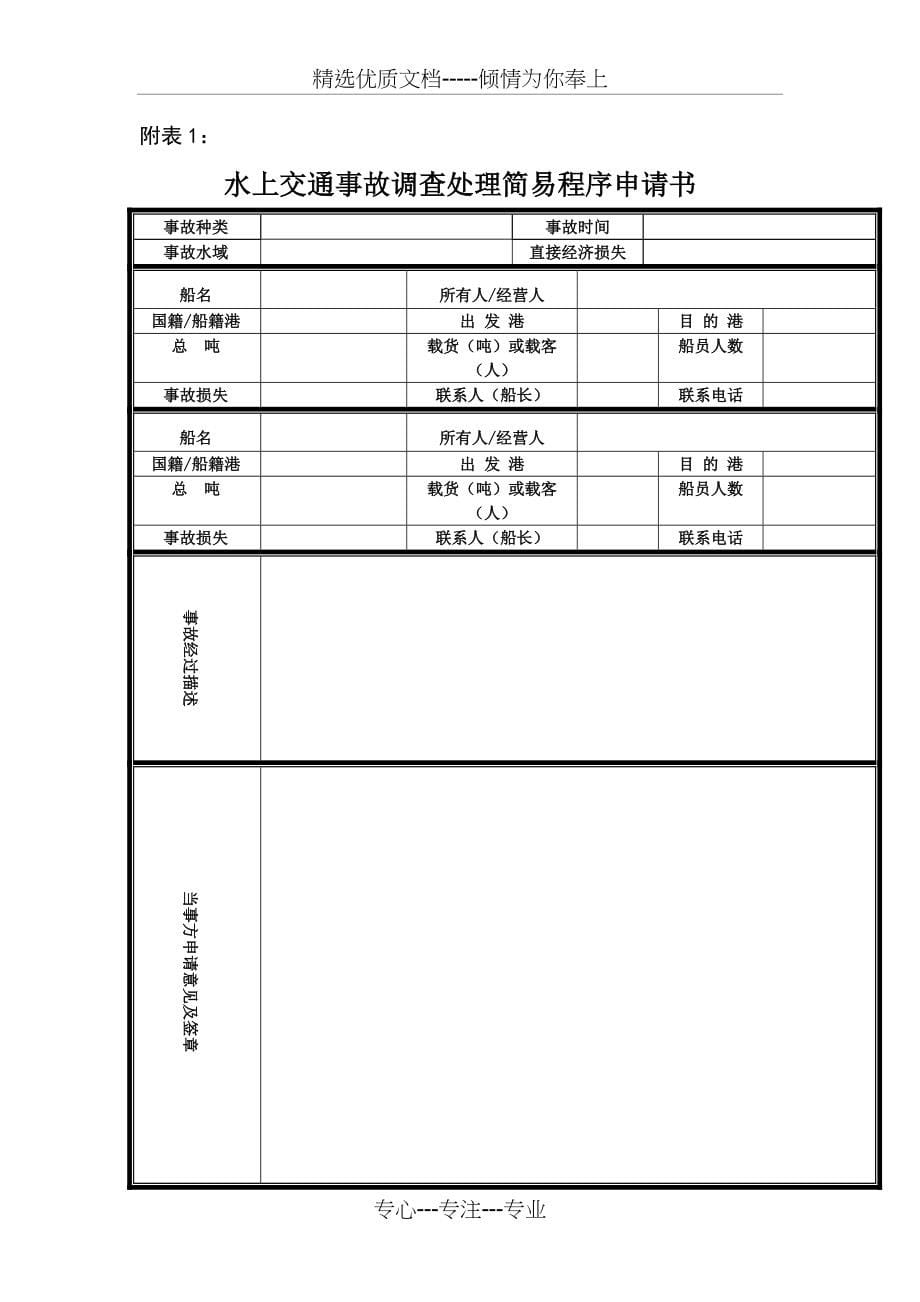 水上交通事故调查处理简易程序规定(共8页)_第5页